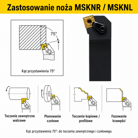 Go to product MSKNL / MSKNR external turning holder for SNMG inserts