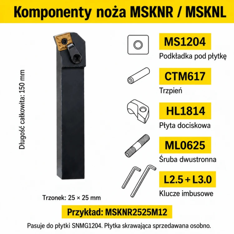 MSKNR2525M12 — komponenty i wymiary przykładu