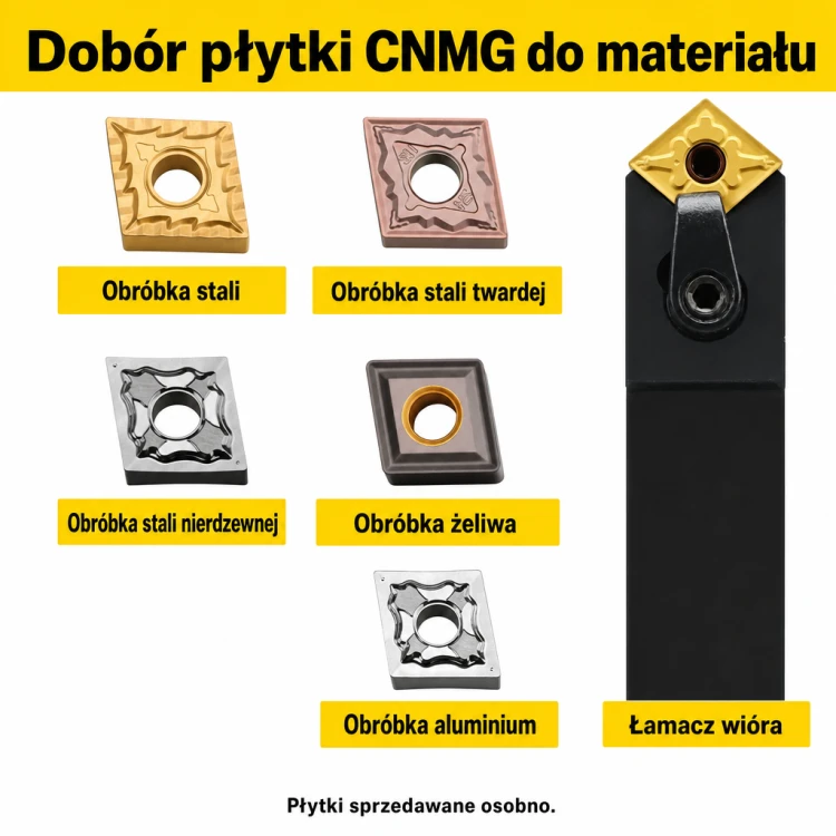 MCMNN dobór płytki