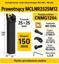 MCLNR komponenty