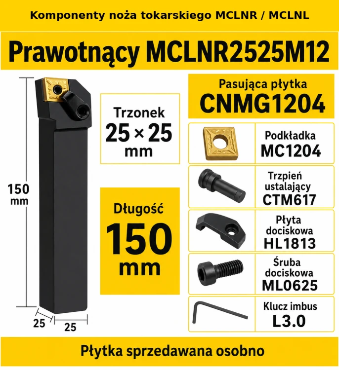 MCLNR komponenty