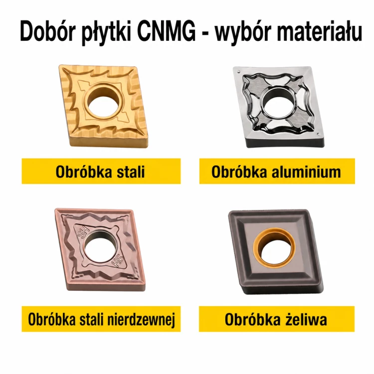 MCLNR dobór płytki