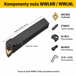 WWLNR komponenty