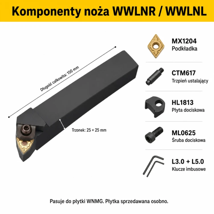 WWLNR komponenty