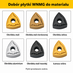 WWLNR dobór płytki