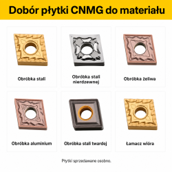 MCGNR dobór płytki