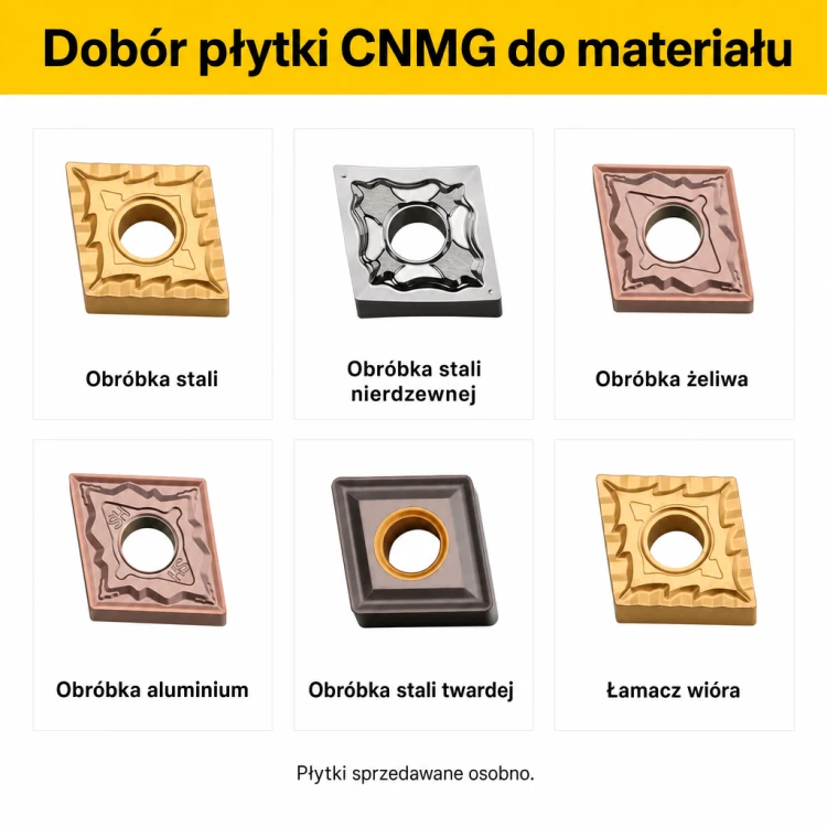 MCGNR dobór płytki