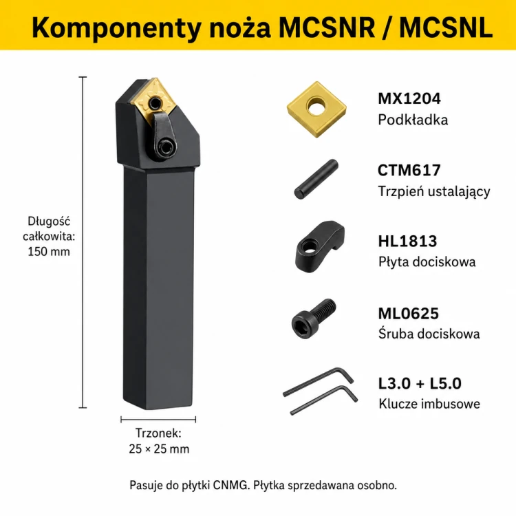 MCSNR komponenty