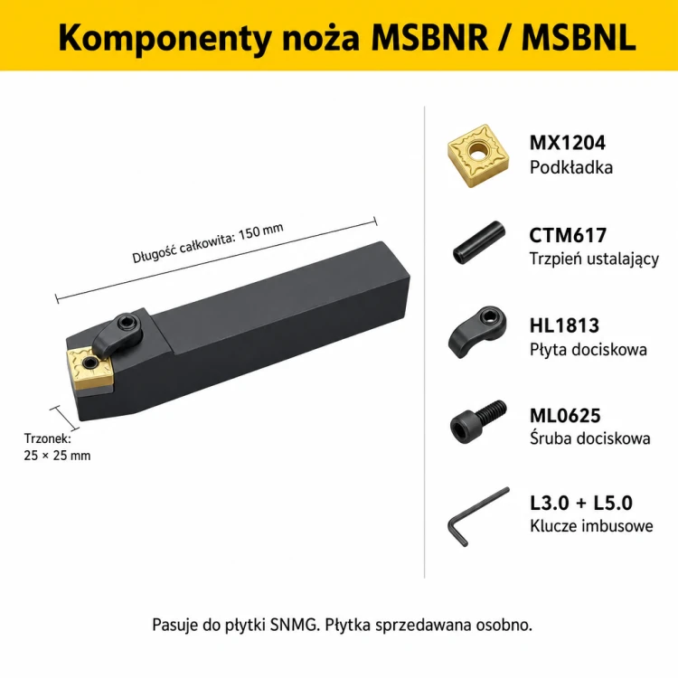 MSBNR komponenty