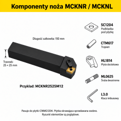 MCKNR2525M12 — wymiary i komponenty