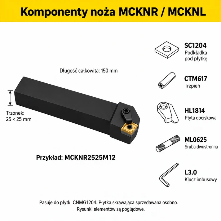 MCKNR2525M12 — wymiary i komponenty