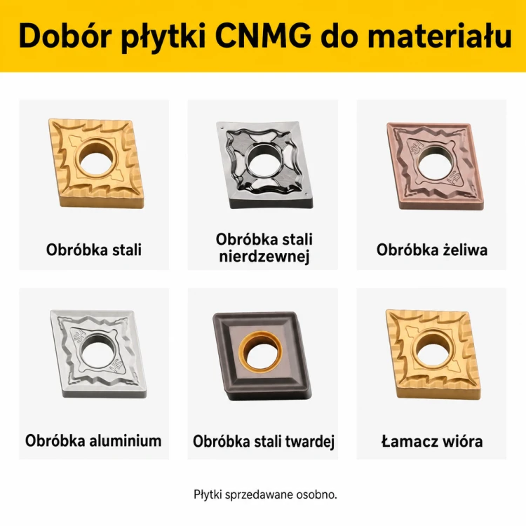 MCKNR dobór płytki