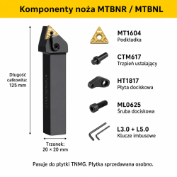 MTBNR komponenty