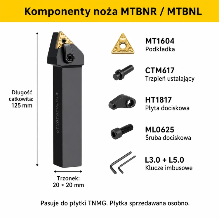 MTBNR komponenty