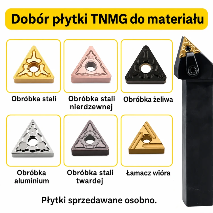 MTBNR dobór płytki