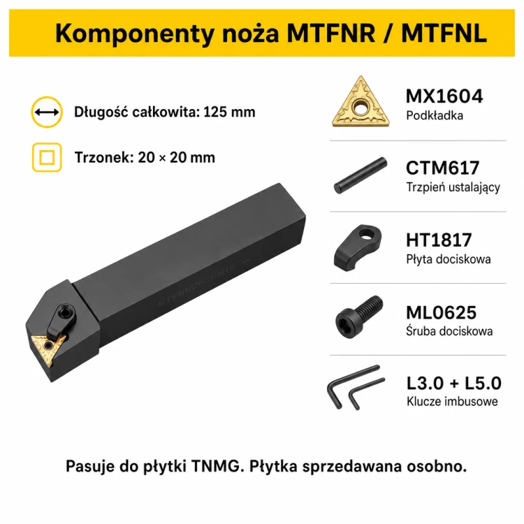 MTFNR komponenty