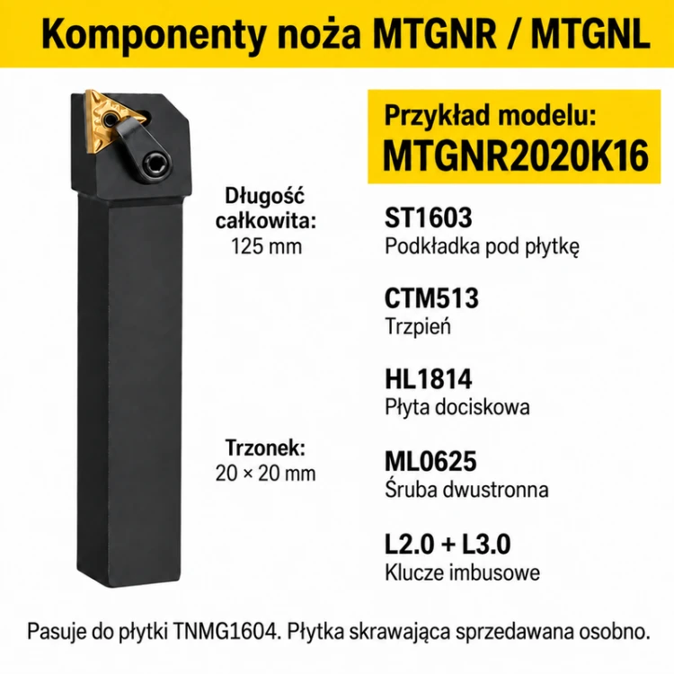 MTGNR2020K16 — wymiary i komponenty