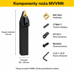 MVVNN komponenty