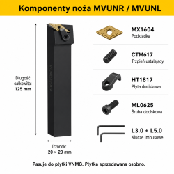 MVUNR komponenty