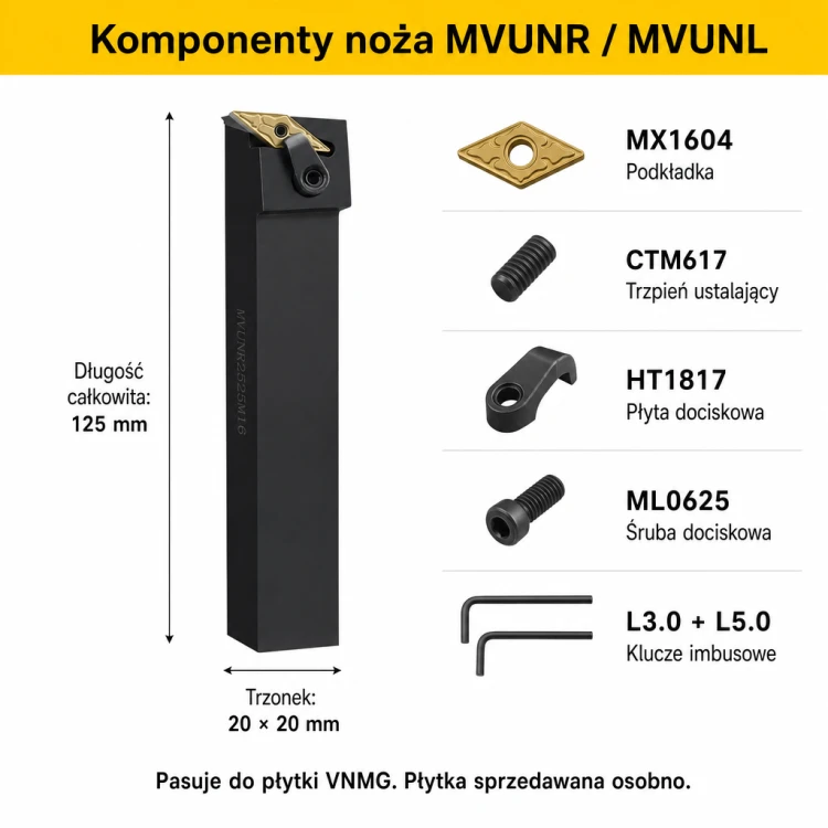 MVUNR komponenty