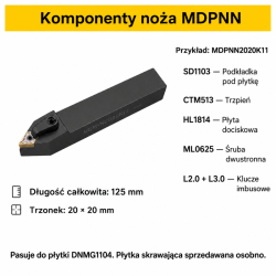 MDPNN2020K11 — komponenty