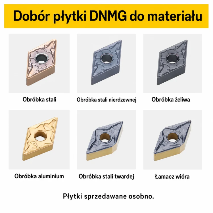 MDPNN dobór płytki