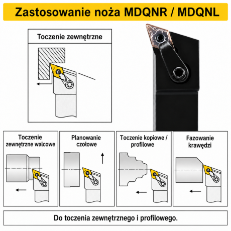 Go to product MDQNR external turning holder for DNMG inserts
