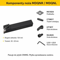 MDQNR komponenty