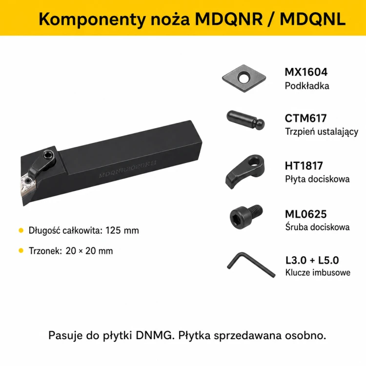 MDQNR komponenty
