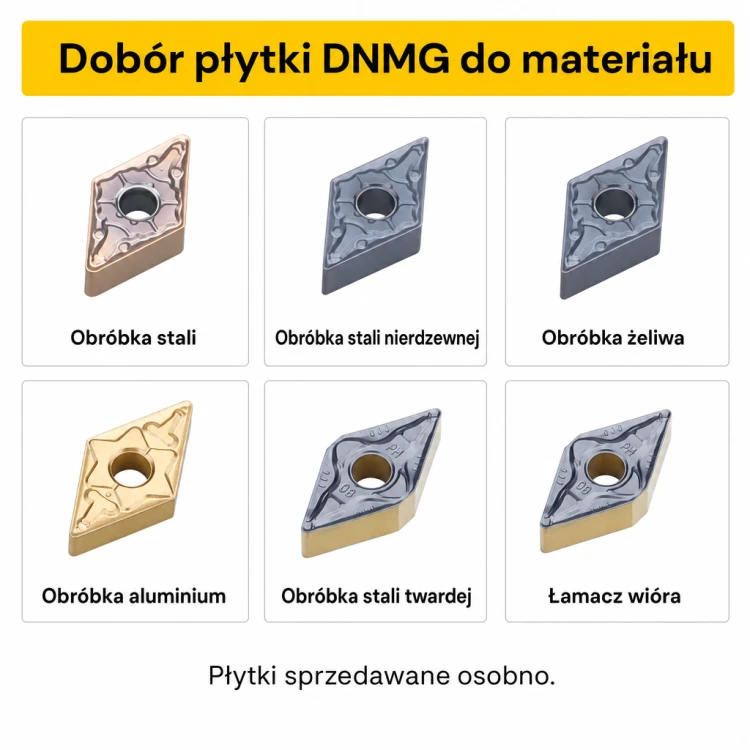 MDQNR dobór płytki