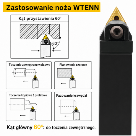 Przejdź do produktu Nóż tokarski składany WTENN heavy duty, do gwintowania zewnętrznego, rozmiary 20-25 mm, płytka TNMG (16), kąt 60°
