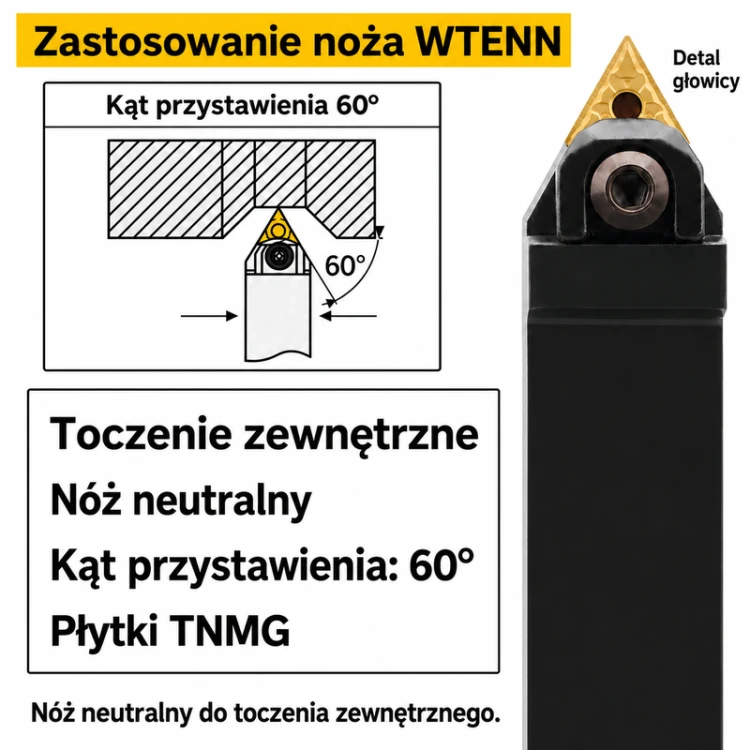 Zastosowanie neutralnego noża WTENN