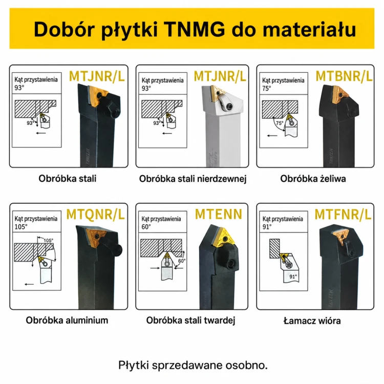 WTENN dobór płytki