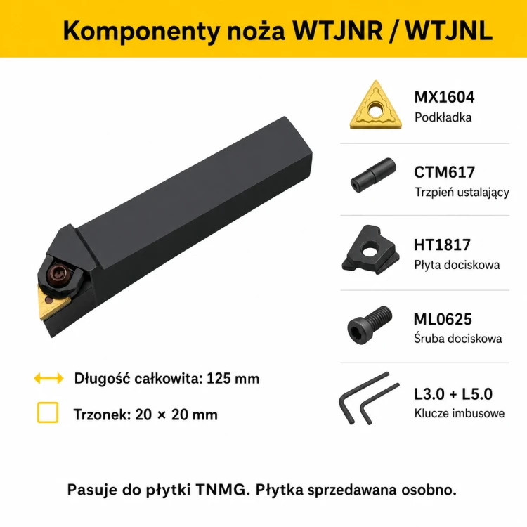 WTJNR komponenty