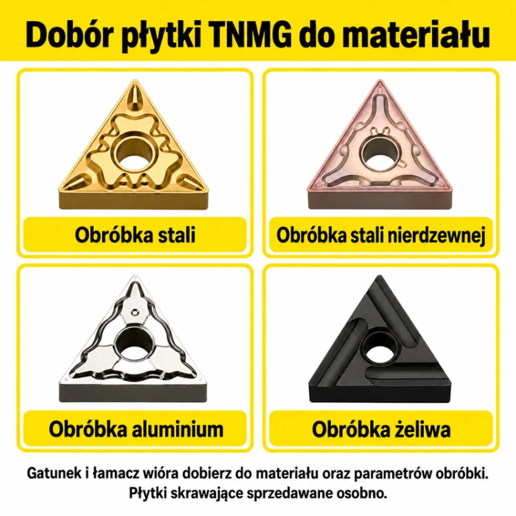 Dobór płytki TNMG do materiału