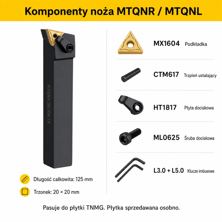 MTQNR komponenty