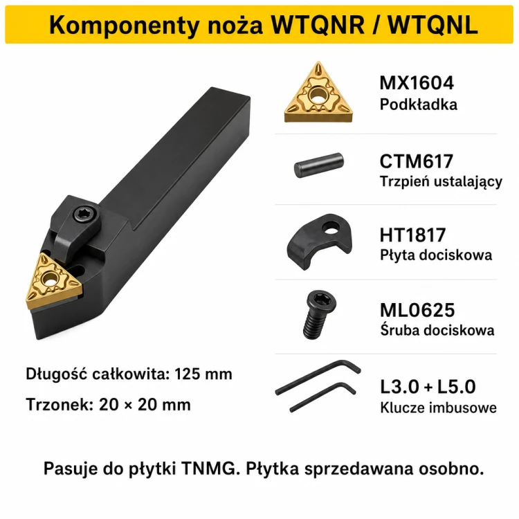 WTQNR komponenty