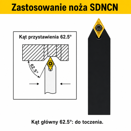 Przejdź do produktu Nóż tokarski składany SDNCN - mocowanie śrubą (screw-on), płytka DCMT - rozmiary 8/10/12/16/20/25 mm