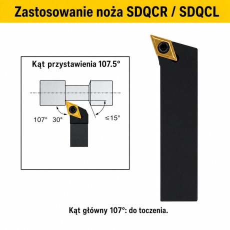 Przejdź do produktu Nóż tokarski składany SDQCR / SDQCL - mocowanie śrubą (screw-on), płytka DCMT - rozmiary 8/10/12/16/20/25 mm