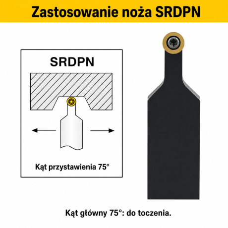 Przejdź do produktu Nóż tokarski składany SRDPN - mocowanie śrubą (screw-on), płytka DPMT