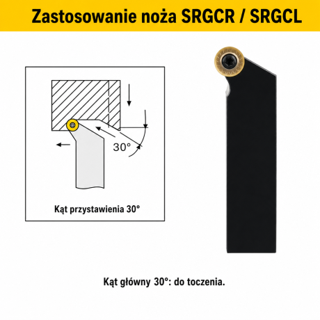 Przejdź do produktu Nóż tokarski składany SRGCR / SRGCL - mocowanie śrubą (screw-on), płytka RCMT