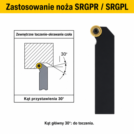 Przejdź do produktu Nóż tokarski składany SRGPR / SRGPL - mocowanie śrubą (screw-on), płytka RPMT