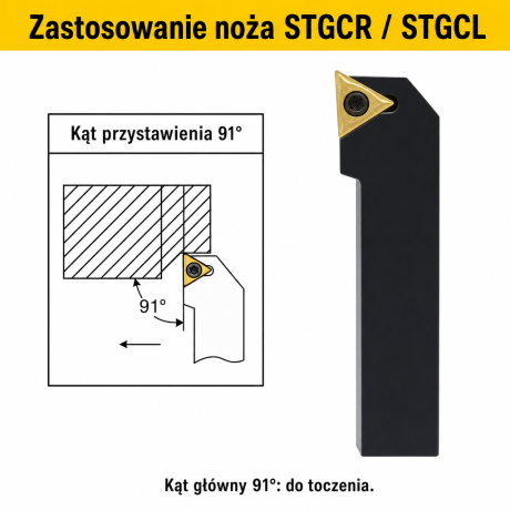 Przejdź do produktu Nóż tokarski składany STGCR / STGCL - mocowanie śrubą (screw-on), płytka TPMT