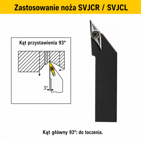 Przejdź do produktu Nóż tokarski składany SVJCR / SVJCL - mocowanie śrubą (screw-on), płytka VBMT