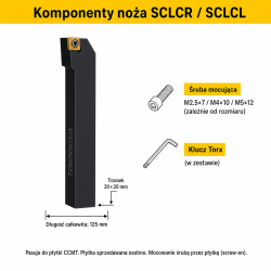 SCLCR / SCLCL komponenty