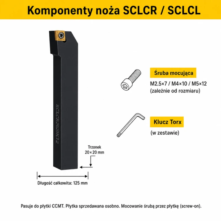 SCLCR / SCLCL komponenty
