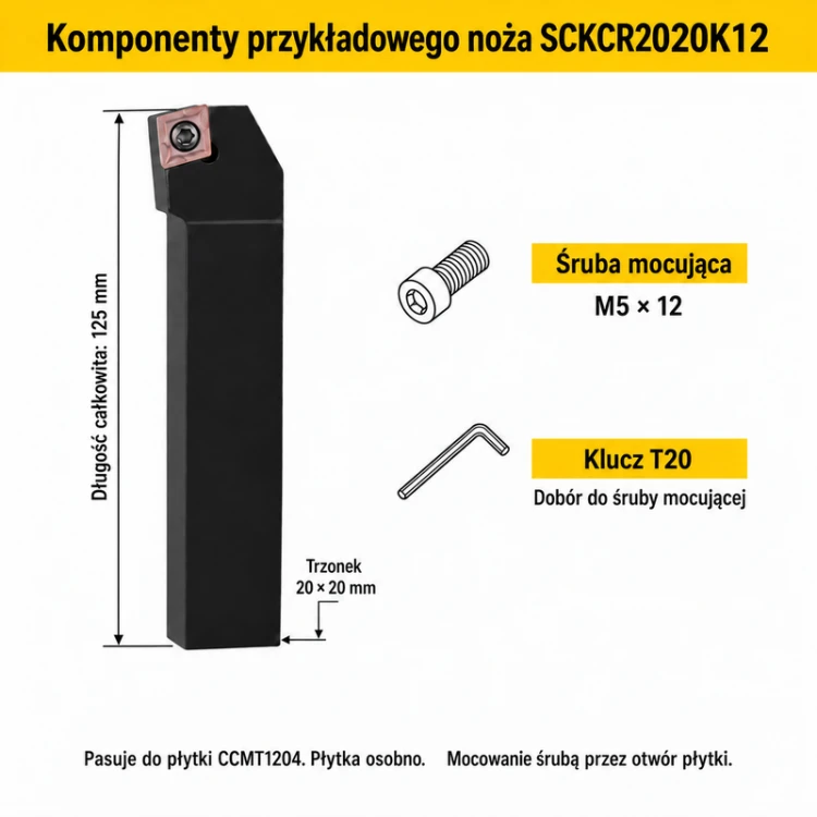 SCKCR2020K12 — przykładowe komponenty CCMT1204, M5 × 12, T20