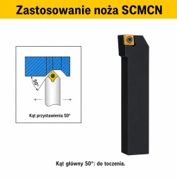 SCMCN_50 zastosowanie