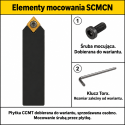 SCMCN-80 — śruba i klucz zależne od wariantu
