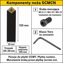SCMCN komponenty 1212 H 04